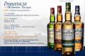 Degustacja Whisky The Glenlivet /wstp Wolny/ 